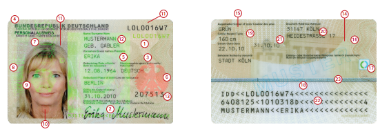 Deutscher Personalausweis neu