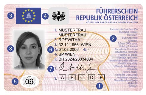 Österreichischer Scheckkartenführerschein - Vorderseite